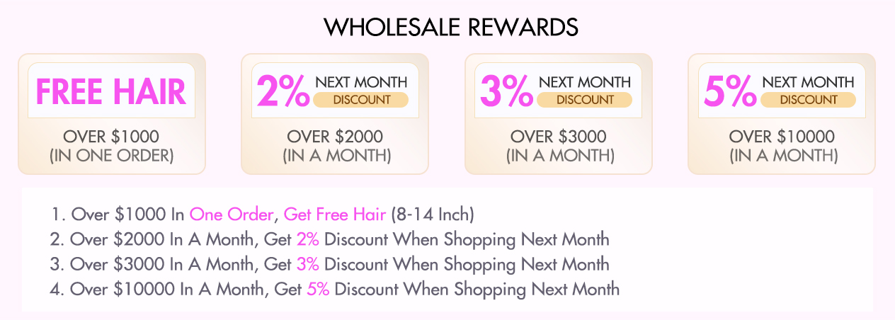 Wholesale-rewards